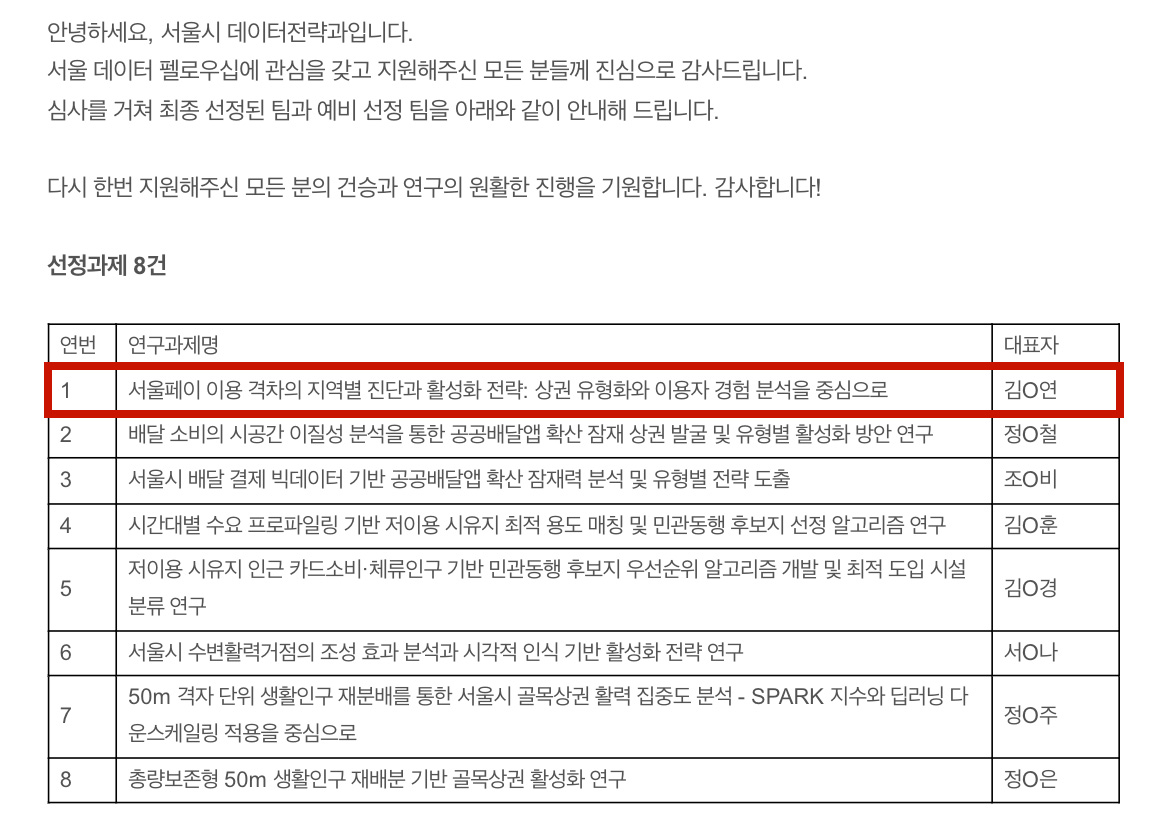 갤러리 사진