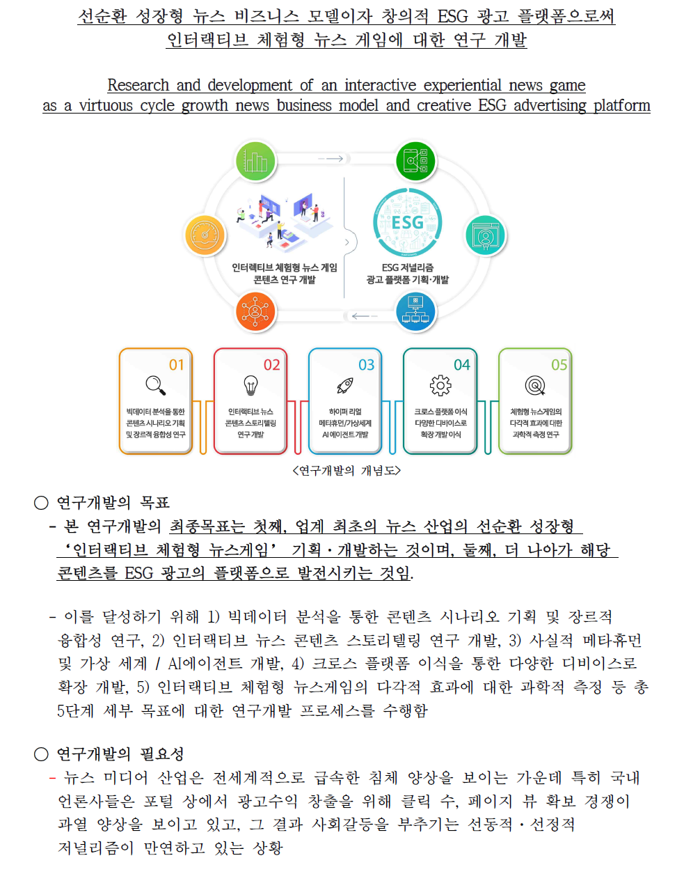 [SKKU RISE] 인터랙티브 체험형 뉴스 게임에 대한 연구 개발